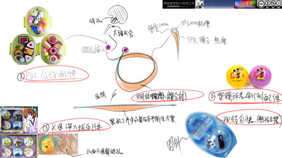 隨身護眼套-俏護視(總結)