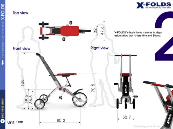 X-FOLDS