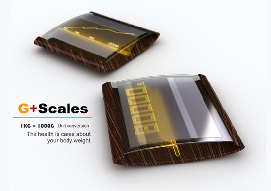 G+ Scales